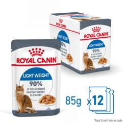 Royal Canin Light Weight Care In Jelly - Cat Food 7 Royal Canin Light Weight Care In Jelly - Cat Food -Supplies Store 00rnZqBUoZxlJLtcp9x4pnBe8QhWso metaUkMtQ2FyZS1MaWdodC1XZWlnaHQtSmVsbHktNC5qcGc