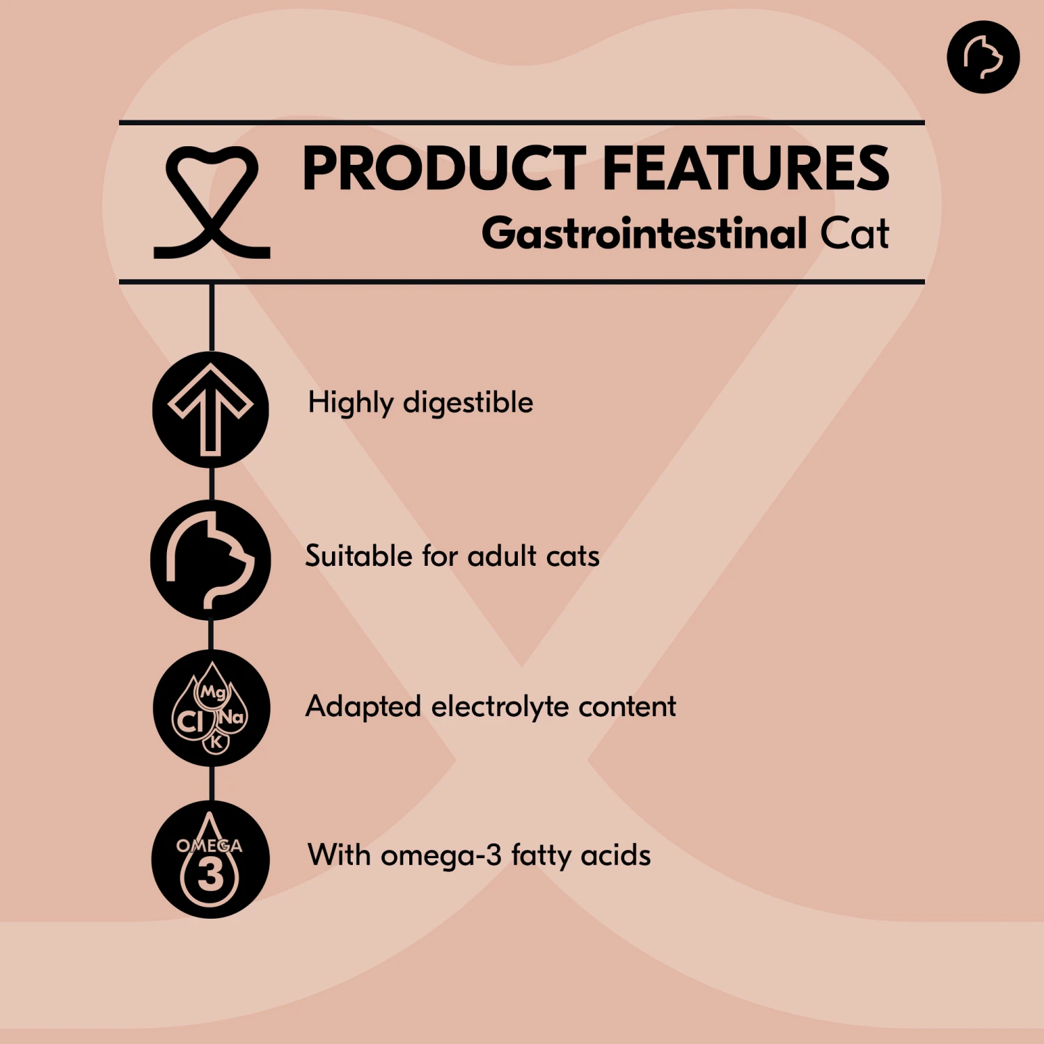 Vetality Gastrointestinal - Cat Food 7 Vetality Gastrointestinal - Cat Food - Image 5