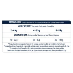 Affinity Advance Adult Chicken And Rice - Cat -Supplies Store affinity advance adult kip en rijst kat 178258 1500 none