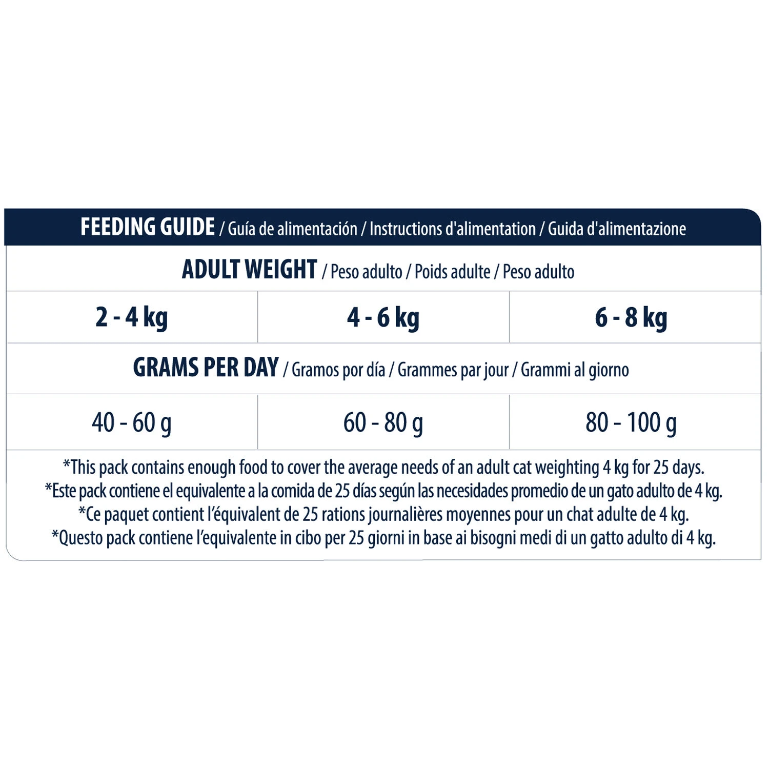 Affinity Advance Adult Salmon Sensitive - Cat 9 Affinity Advance Adult Salmon Sensitive - Cat - Image 7