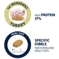 Affinity Advance Sterilised Turkey - Cat -Supplies Store affinity advance sterilized kalkoen kat 178204 1500 none