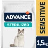 Affinity Advance Sterilized Salmon Sensitive - Cat -Supplies Store affinity advance sterilized salmon sensitive kat 178276 1500 none