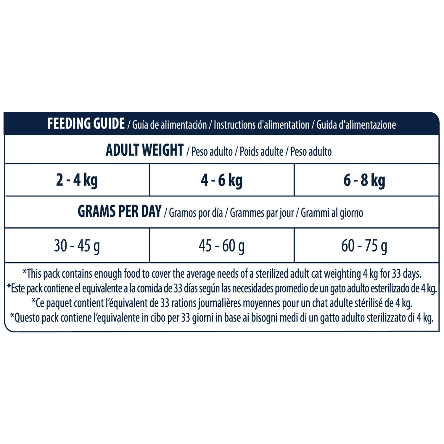 Affinity Advance Sterilized Salmon Sensitive - Cat 9 Affinity Advance Sterilized Salmon Sensitive - Cat - Image 7