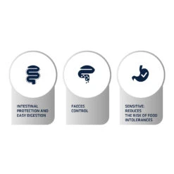 Affinity Advance Veterinary Diets Gastroenteric Sensitive Cat -Supplies Store affinity advance veterinary diets gastroenteric sensitive kat 178048 1500 none