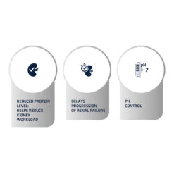 Affinity Advance Veterinary Diets Renal Cat -Supplies Store affinity advance veterinary diets renal kat 176887 1500 none