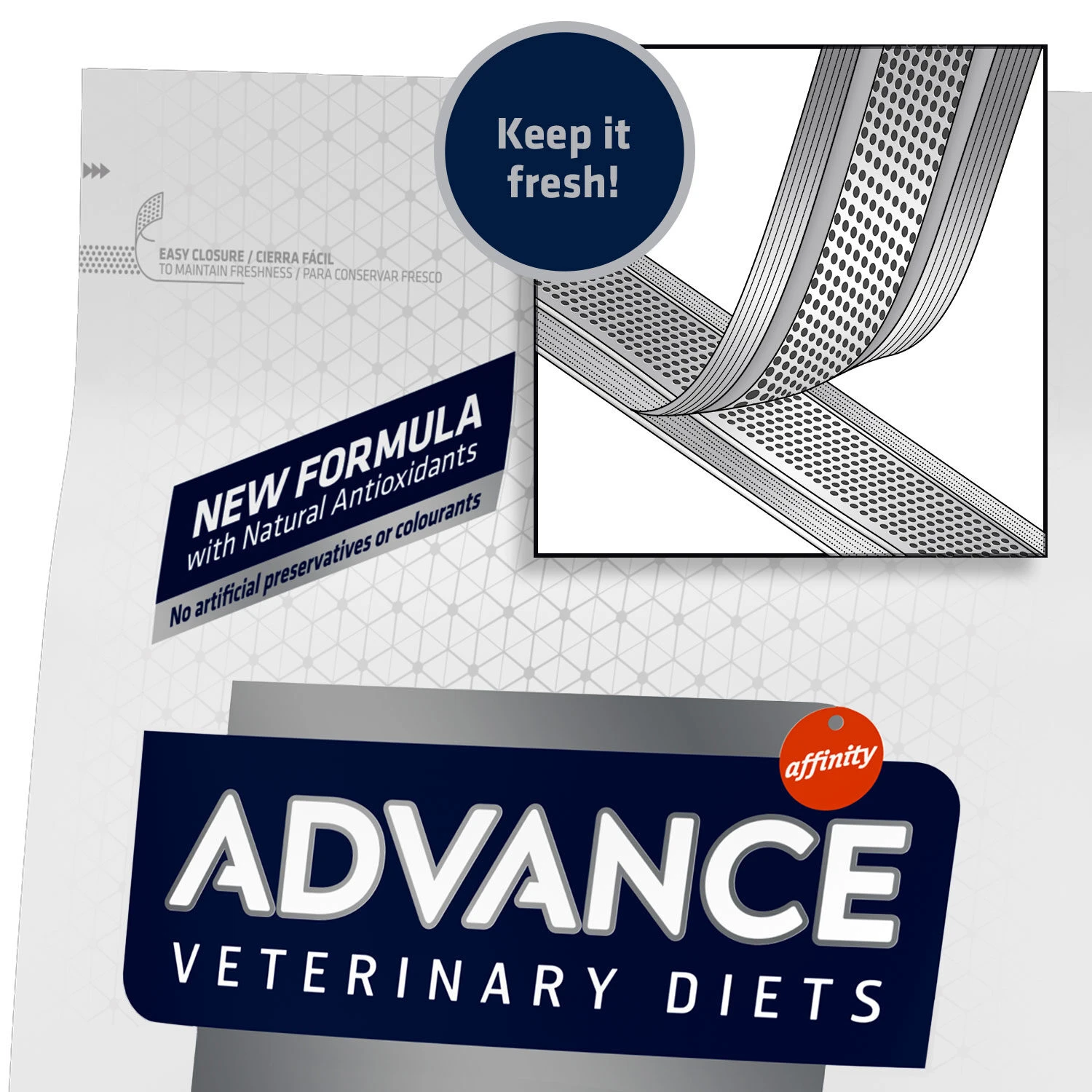 Affinity Advance Veterinary Diets Urinary Cat 8 Affinity Advance Veterinary Diets Urinary Cat - Image 6
