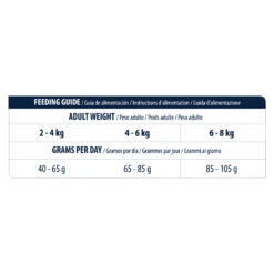 Affinity Advance Veterinary Diets Urinary Cat 15 Affinity Advance Veterinary Diets Urinary Cat -Supplies Store affinity advance veterinary diets urinary kat 176917 1500 none