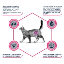 Affinity Advance Veterinary Diets Urinary Stress Cat -Supplies Store affinity advance veterinary diets urinary stress kat 176836 1500 none