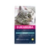 Eukanuba Cat Top Condition 1+ -Supplies Store eukanuba cat top condition 1 197393 2000 none