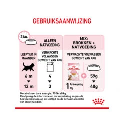 Royal Canin Kitten Sterilised In Jelly - Meal Sachet -Supplies Store royal canin kitten sterilised in jelly maaltijdzakje 207218 2000 none