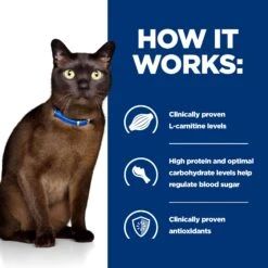 Hill's M/d Glucose / Weight Management - Prescription Diet - Feline -Supplies Store xZ3uSw1voS4aLlSK5NtOA4ZPmc25Jp metaNTI3NDIwNDgyMDhfMl9FTi5qcGc